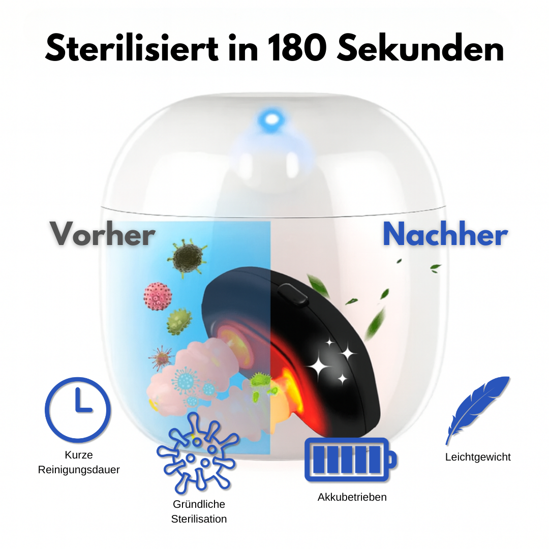 PureLight Pro - UV Cleaning Device