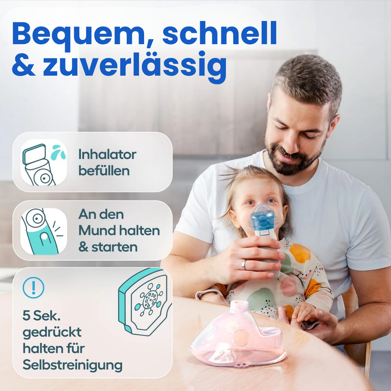 Pulmo+ Komplett Set – Veratech